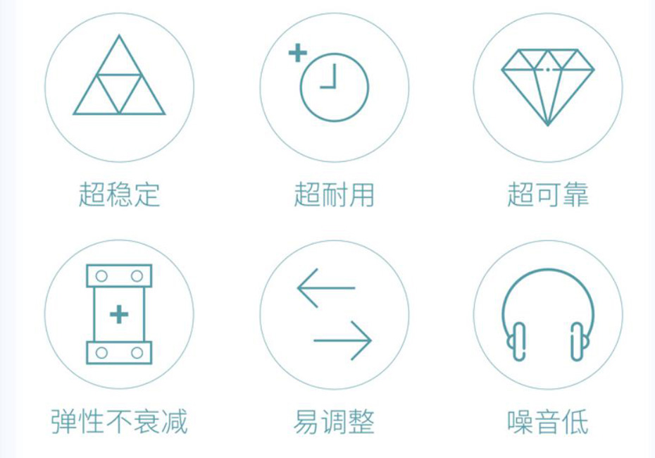产品特点
