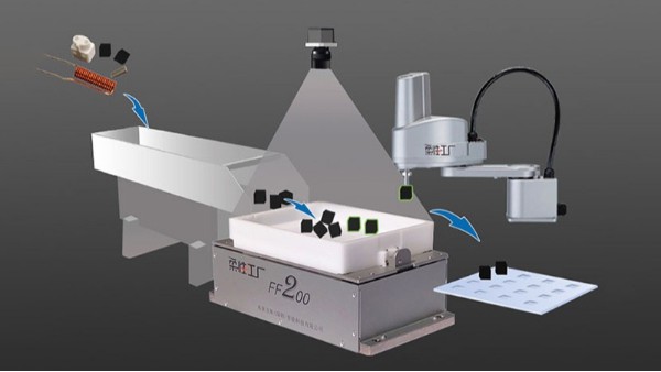 弗莱克斯音圈电机柔性上料性能，现在为您揭晓
